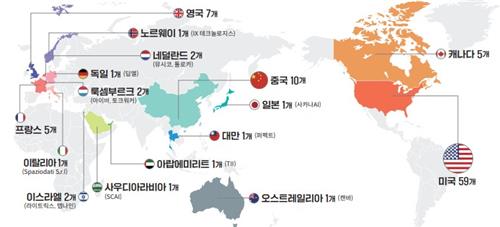 [도전] 국회 선정 글로벌 AI 100대 기업은…